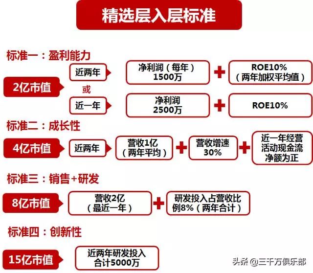 新澳天天开奖免费资料查询与精选解析落实详解