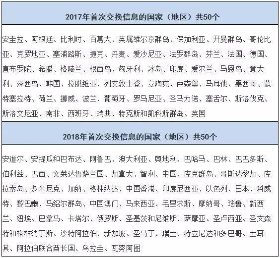 新澳门全年免费料，精选解释解析落实的重要性与影响