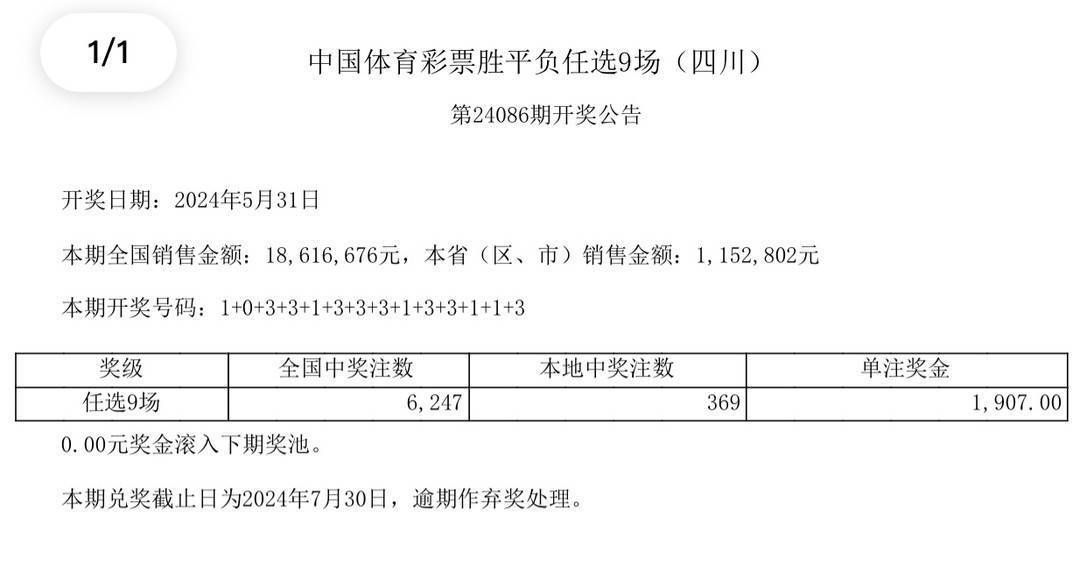 澳门彩票的未来展望与解析，聚焦2024年六今晚的开奖结果