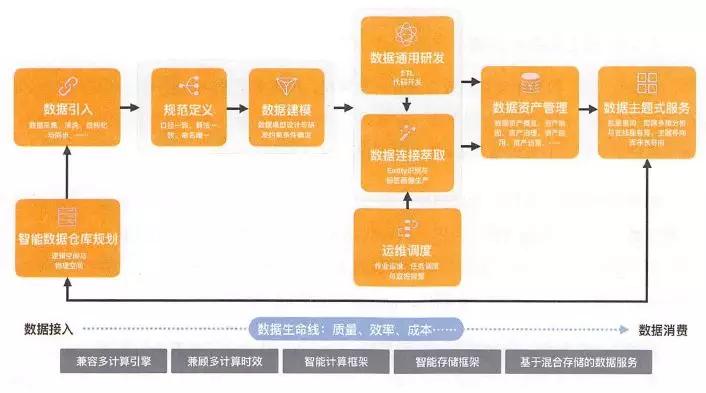 美食网 第63页