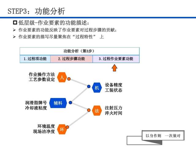 揭秘新澳天天彩，资料分享、解析与落实策略