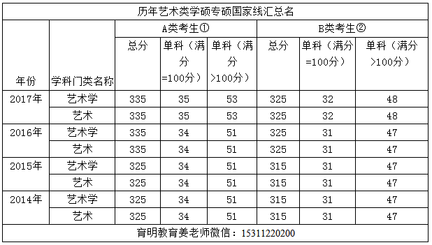 美食网 第61页