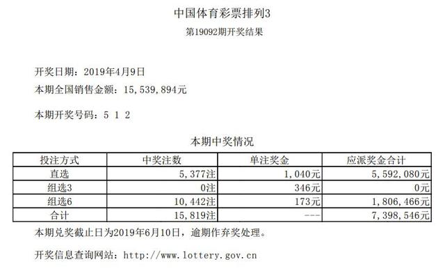 澳门彩票开奖记录与解析——以2024年4月9日开奖为例