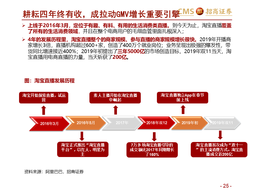 澳门一码一肖一特一中直播，解析精选解释与落实策略