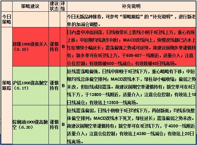 新澳天天开奖资料解析与精选策略，走向成功的秘诀