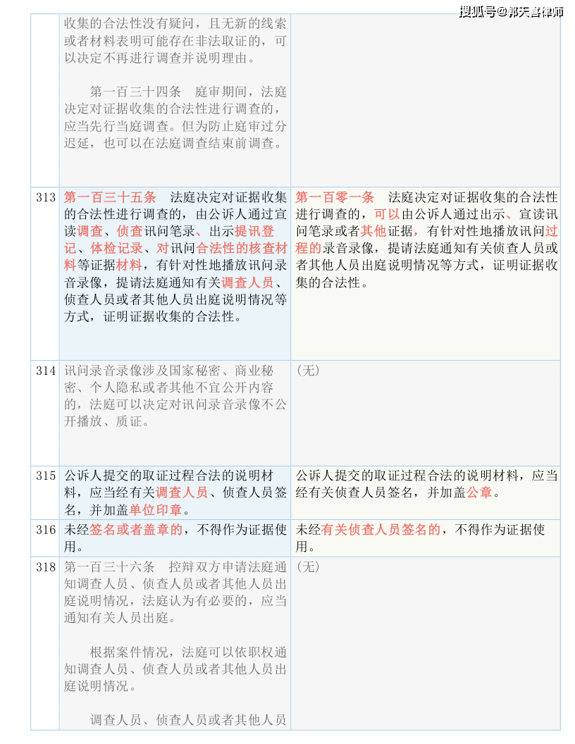 澳门六和免费资料查询，精选解释解析落实的重要性