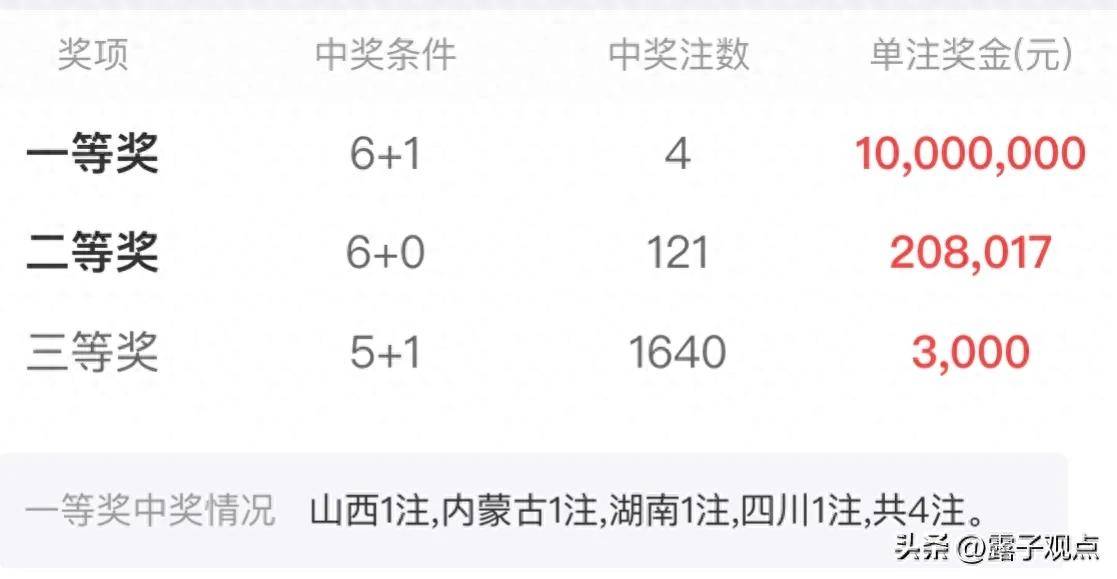 澳门特马今晚开奖113期，解析、精选与落实