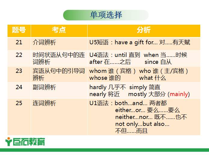 揭秘新奥历史开奖记录第97期，解析与落实精选策略