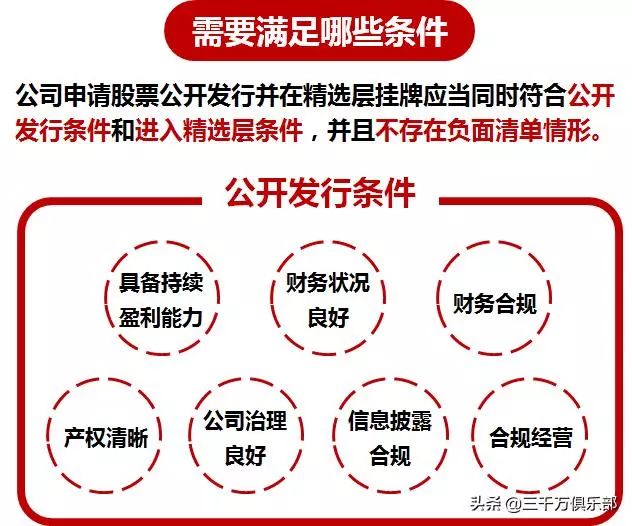 管家婆资料精准大全2023，解析与落实精选解释