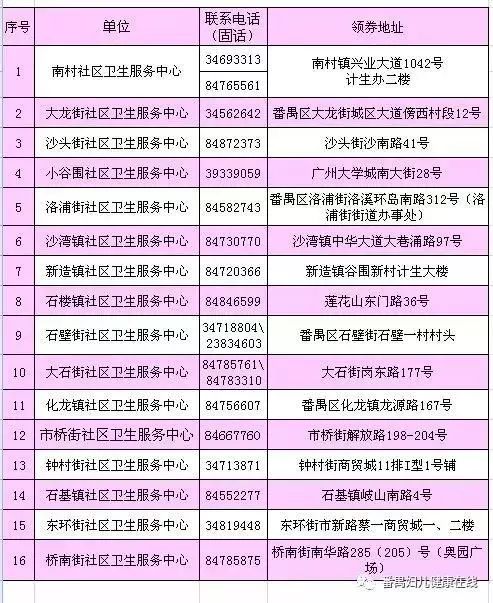 新澳2024年免资料费，解析与实施的精选策略