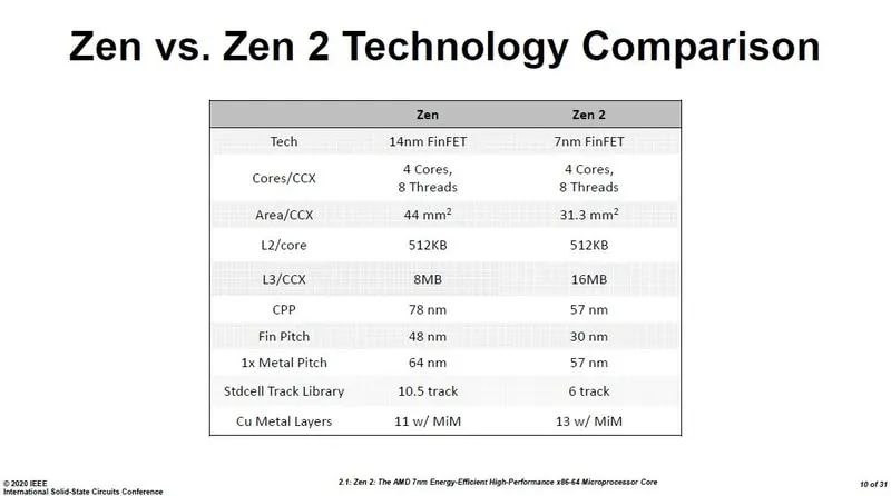 掌握最新开奖信息，通过0149400.cσm的快速查询与解析功能