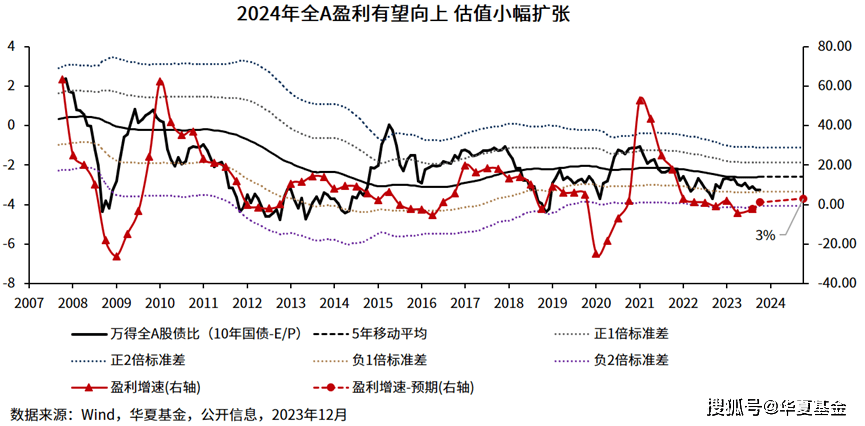 关于一肖一码一中的解析与落实策略，展望2024年