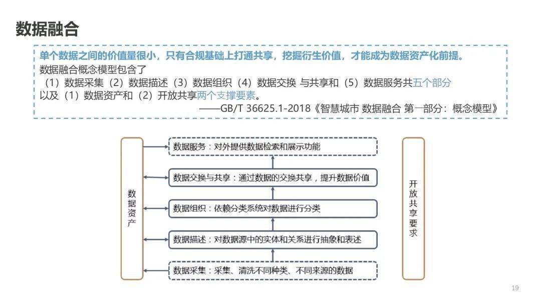 澳彩资料免费的资料大全精选解析落实研究