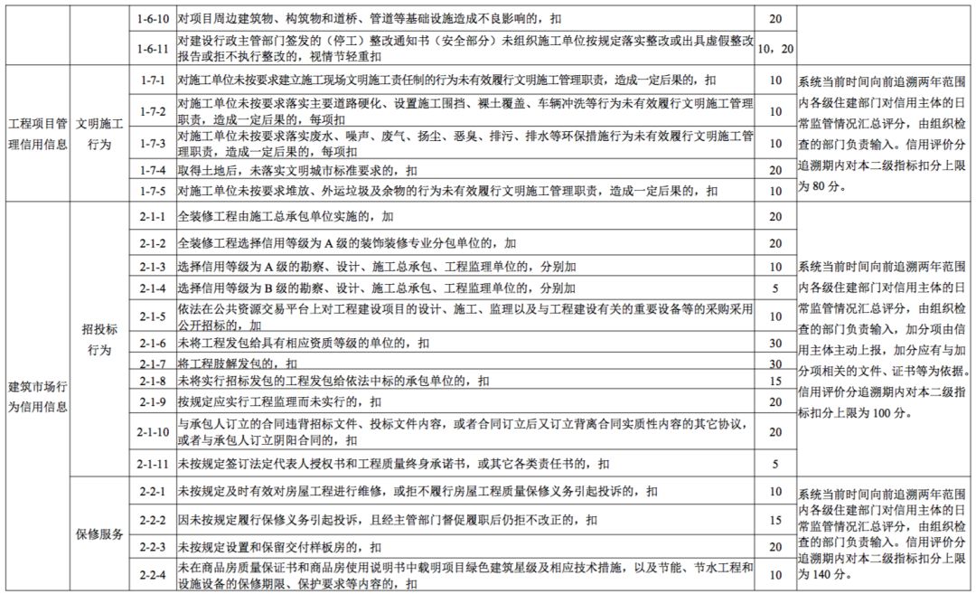 新澳门资料免费长期公开，解析与落实精选策略