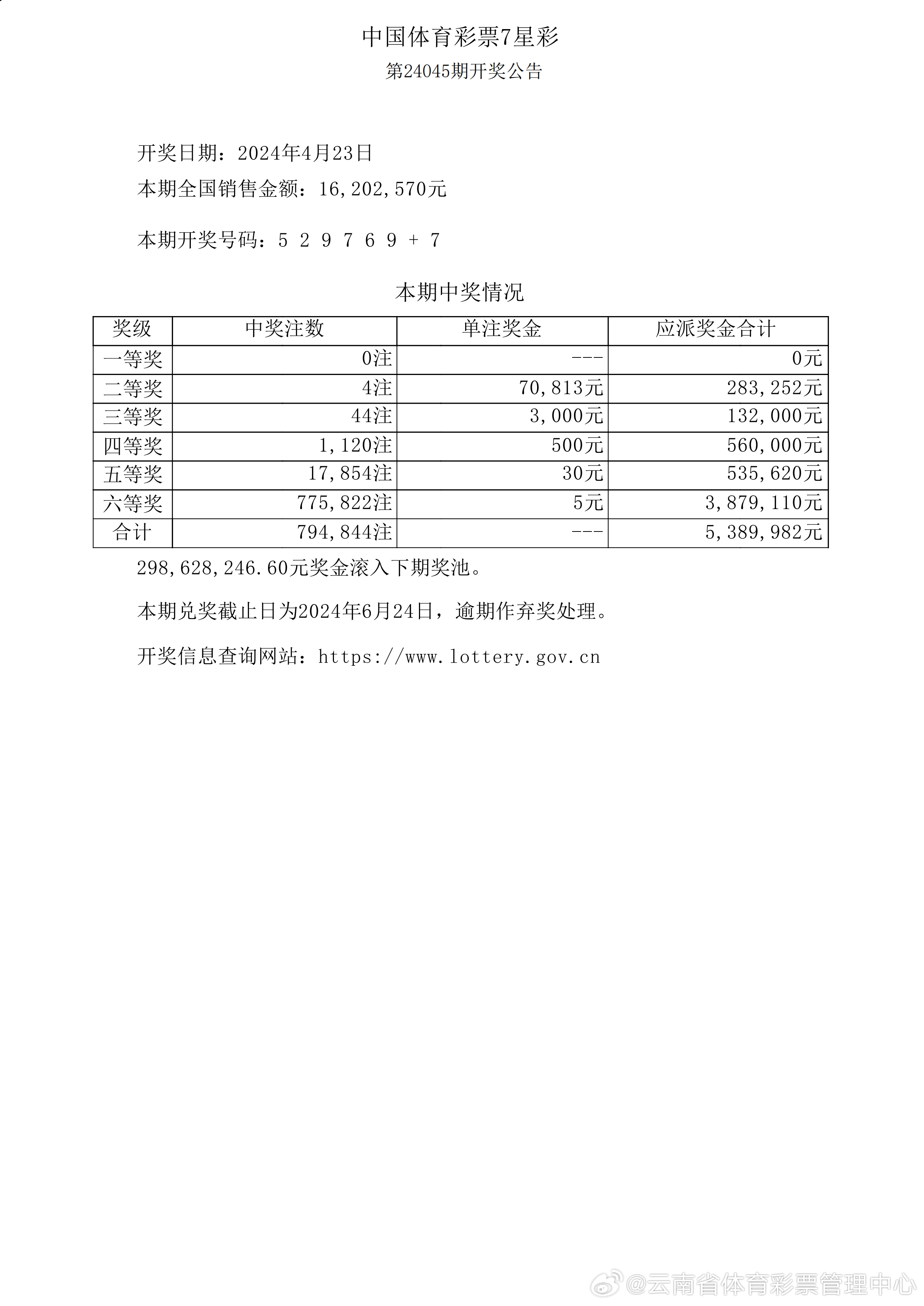 热门 第55页