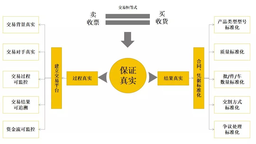 揭秘精准马会传真图，深度解析与有效落实策略