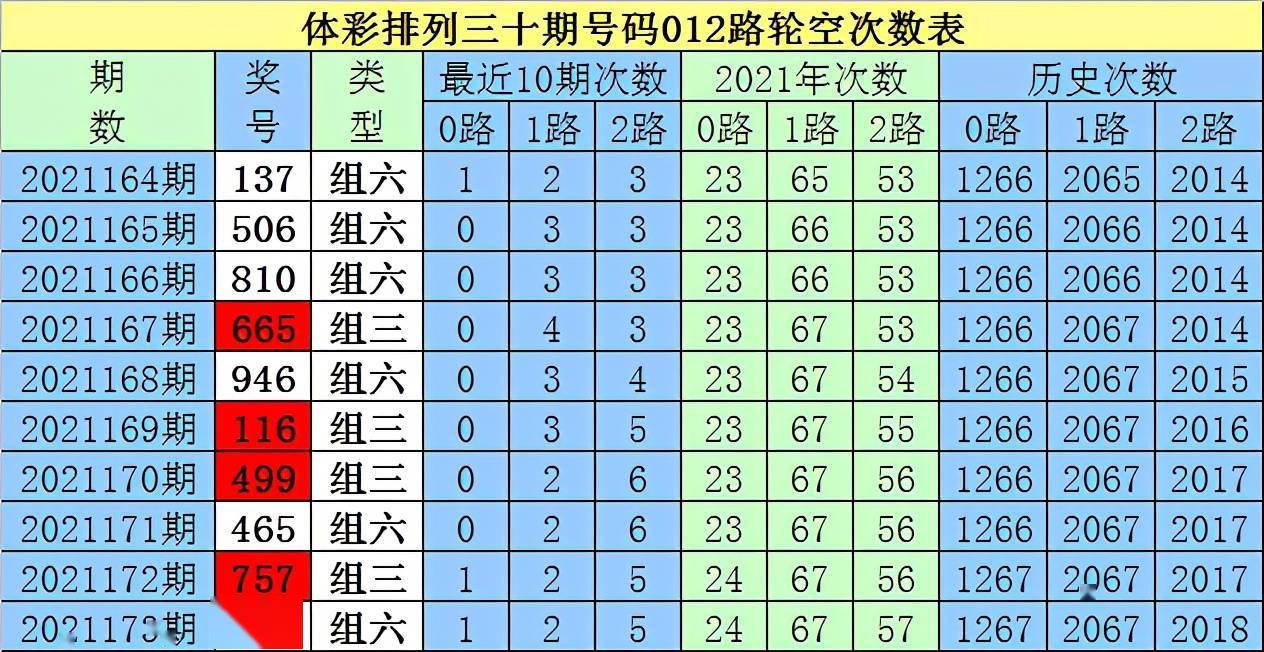 二四六白姐一肖一码，精选解释解析落实