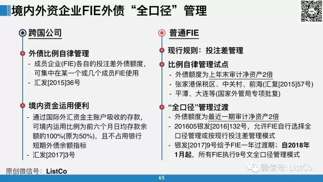 精选解析落实，关于7777888888管家婆网一的全面解读与实施策略