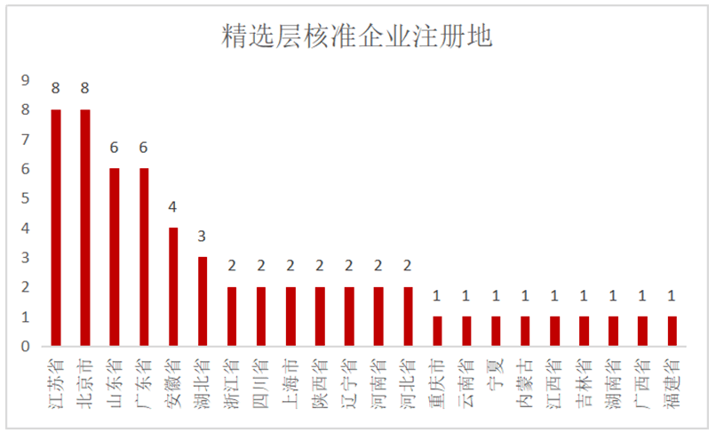 澳门精准一笑一码，解析与落实精选解释