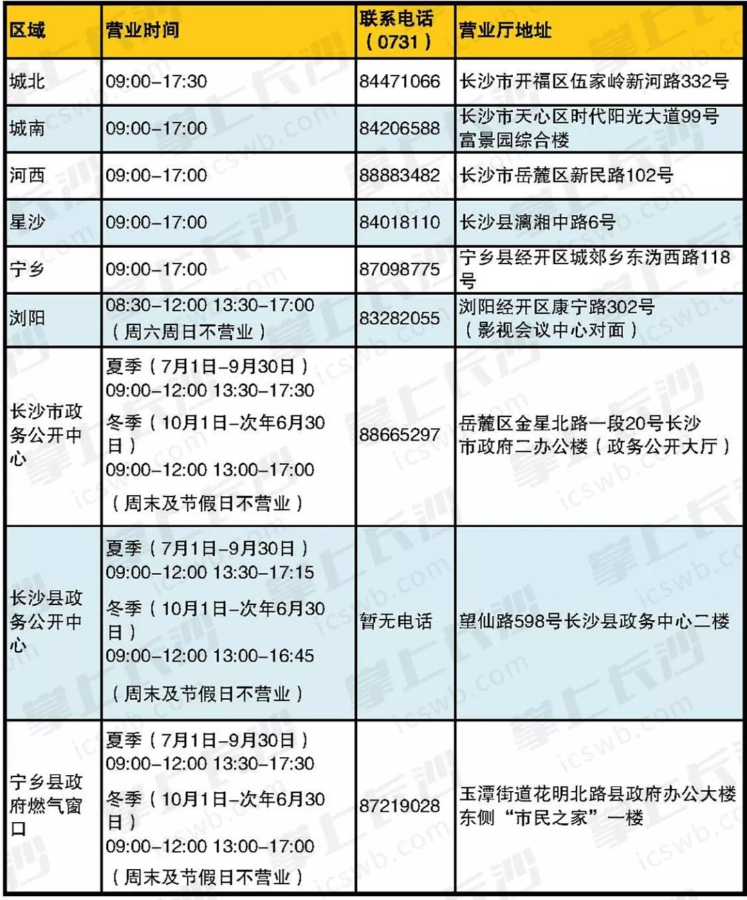 关于新奥资料免费公开的实施与精选解析的文章