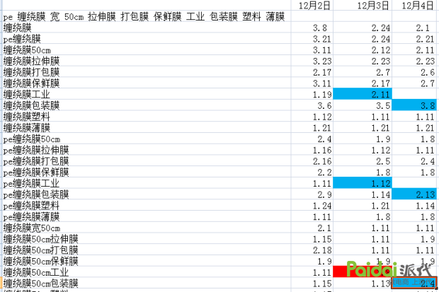 解析关键词7777788888王中王传真与精选解析落实之道