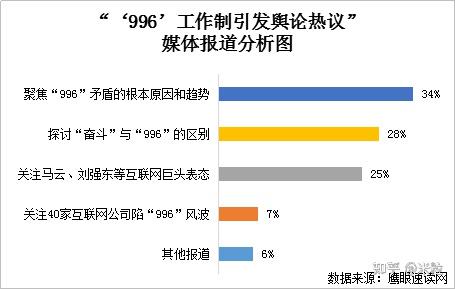 关于99久热在线精品996热的解析与落实精选