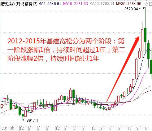 澳门最快最精准免费大全，精选解释解析落实的策略与方法