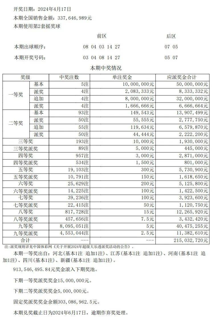 澳门开奖结果及开奖记录表，解析与落实精选解释