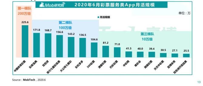 揭秘2024年天天彩精准资料，深度解析与落实策略