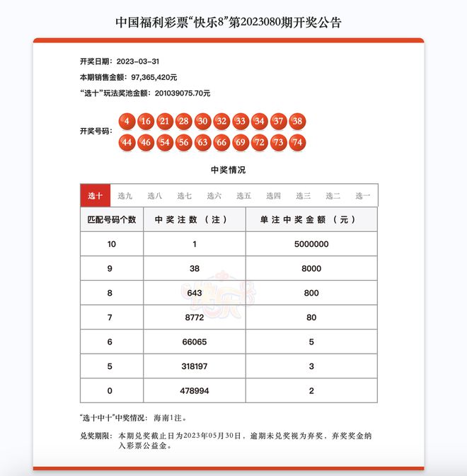 二四六天天彩资料大全网最新精选解释解析落实