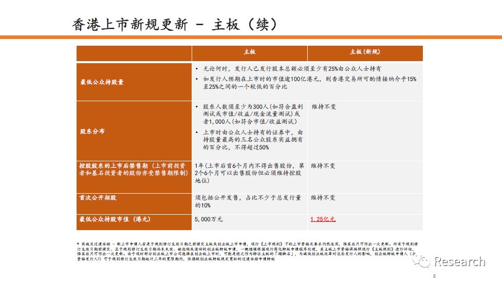 新澳天天开奖资料大全第1050期，精选解释解析与落实策略