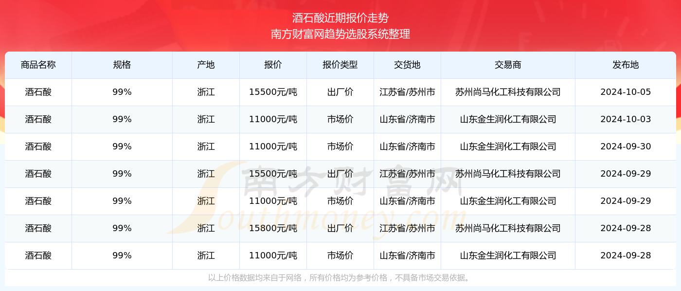 澳门六开奖最新开奖结果2024年，解析与落实精选解释