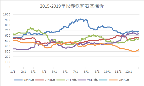 香港二四六开奖解析与精选策略，落实免费开奖信息的深度解析