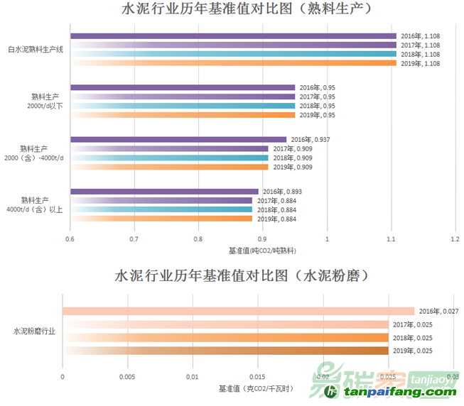 热门 第41页