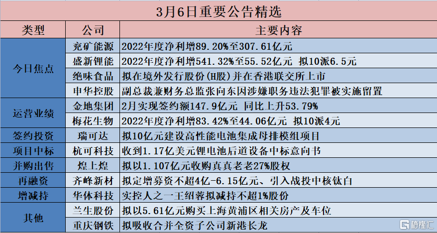 精选解析落实，揭秘香港彩票开奖结果背后的秘密（以XXXX年为例）