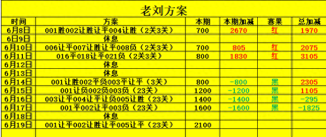 解析澳门六开彩开奖号码——精选解释与行动落实