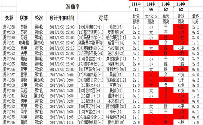 关于014967cσm查询与澳彩资料的精选解析及落实策略