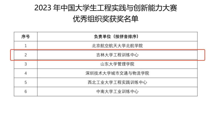 揭秘新奥历史开奖记录第49期，解析与落实精选策略