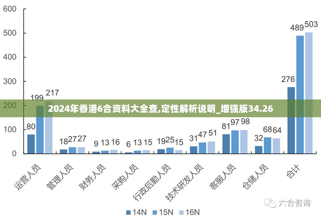 解析落实新澳免费资科五不中料，精选解释与深度探讨