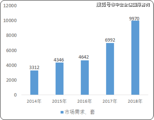 澳门精准预测，解析未来趋势与落实策略（关键词，精准预测、解析落实）