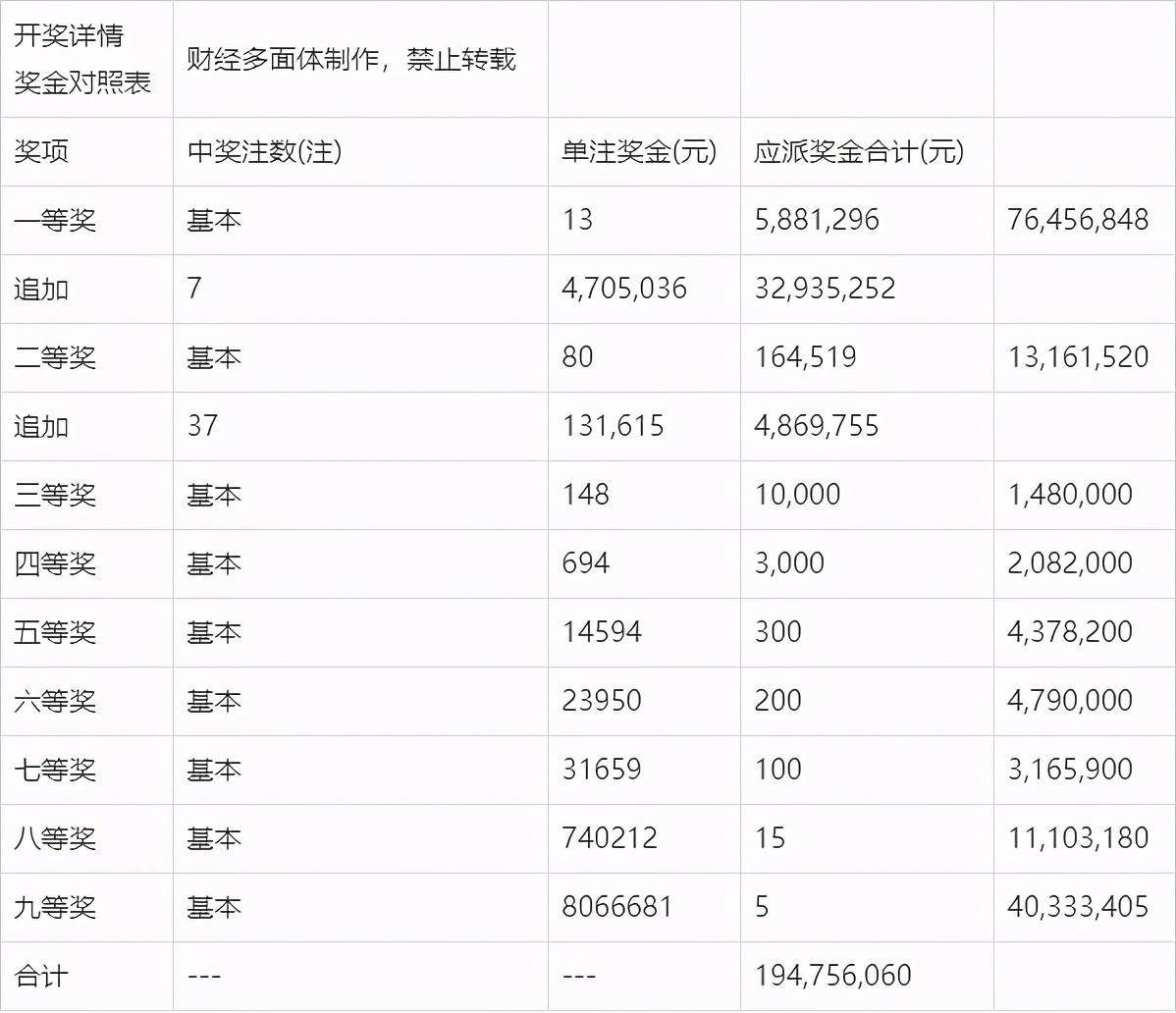 澳门彩票开奖现场直播，解析开奖流程与落实精选策略