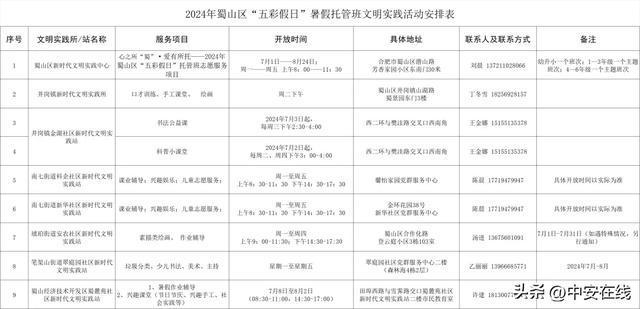 新门内部资料精准大全，更新章节列表与精选解析落实