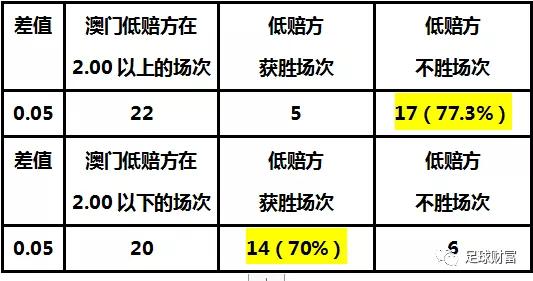 解析澳门免费资料精准落实策略，迈向成功的秘诀