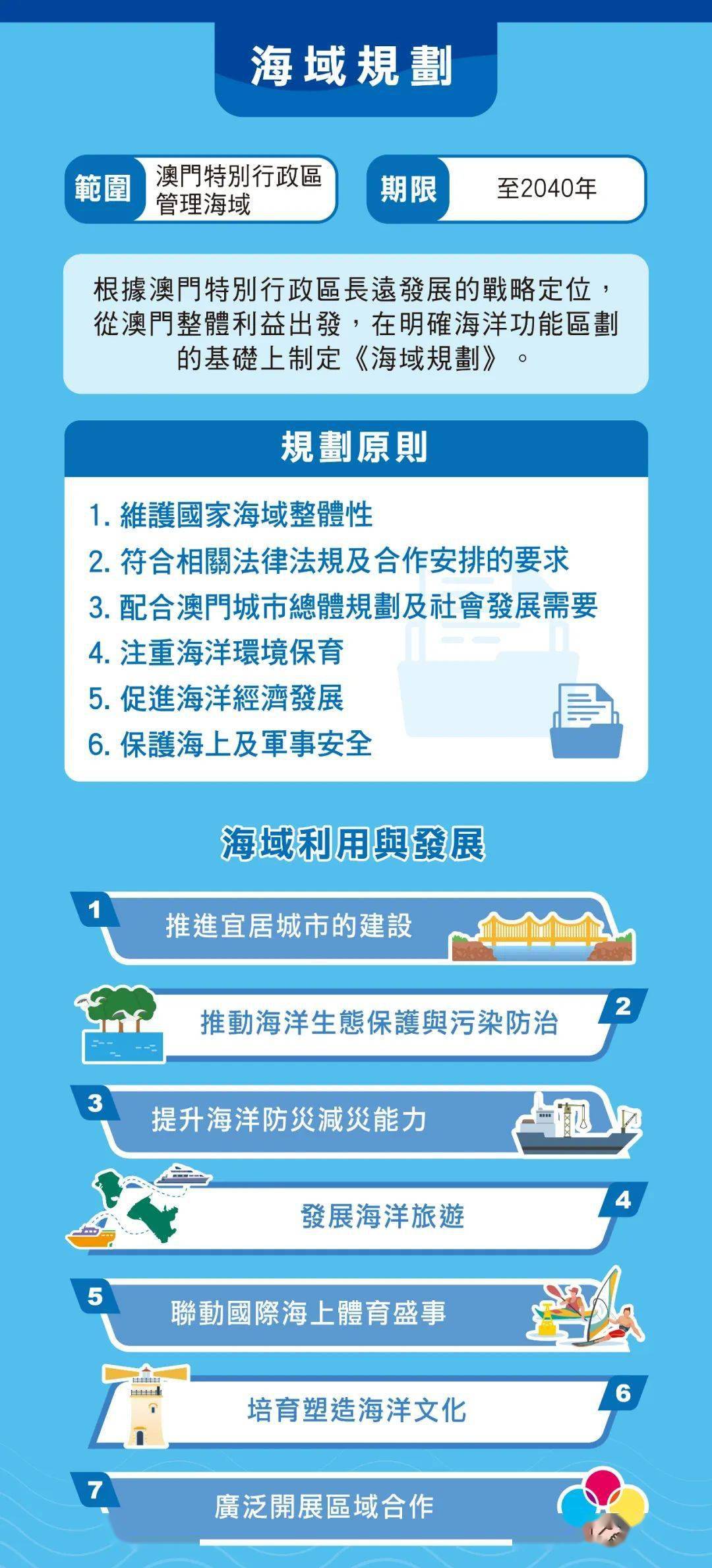 澳门王中王100%的资料解析与落实策略，精选解析与行动指南（面向2024年）