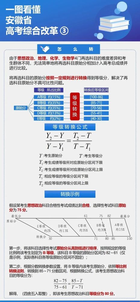 深度解析澳彩资料查询，关键词精选解释解析落实的重要性与应用策略