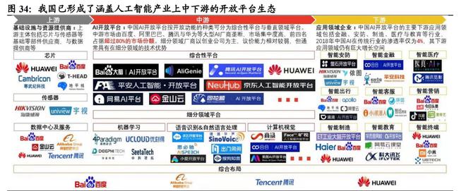 揭秘新奥历程，精准正版资料与深入解析落实策略