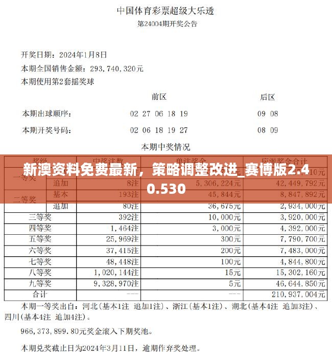 新澳正版资料免费提供，精选解释解析落实的重要性