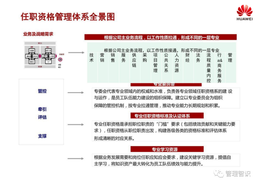 新奥管家婆免费资料精选解析落实详解