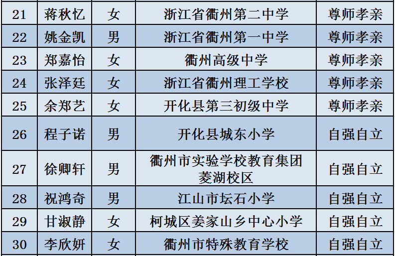 美食网 第25页