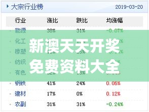 新澳天天开彩资料解析与落实——揭示背后的风险与挑战